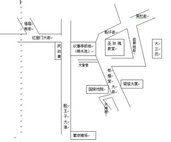 澳门一日游之美食攻略，澳门一天游经典路线