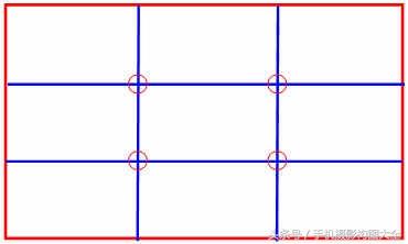常用的九宫格又叫黄金分割构图，真实用丨这组图解教会你拍照更炫更出彩