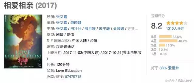 乐易玲和杜琪峰，乐易玲：希望他能重现商战经典