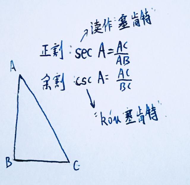 正割与余割函数，让我们一起回归初心