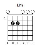 老男孩吉他谱简单版，老男孩吉他弹唱谱（老男孩吉他谱指弹简单版）