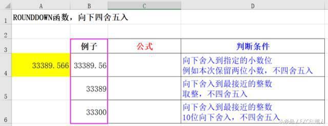 excel函数round怎么用，ROUNDDOWN函数用法和实例
