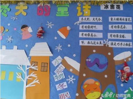 中班主题墙简单又漂亮森系，超唯美、超实用、超简单的森系环创都在这里了