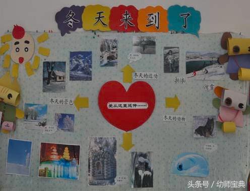 中班主题墙简单又漂亮森系，超唯美、超实用、超简单的森系环创都在这里了