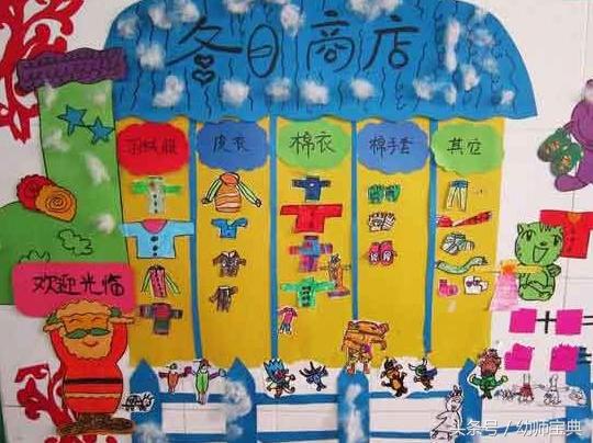 中班主题墙简单又漂亮森系，超唯美、超实用、超简单的森系环创都在这里了