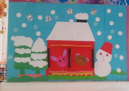 中班主题墙简单又漂亮森系，超唯美、超实用、超简单的森系环创都在这里了