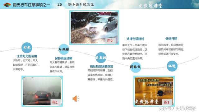 新手练车10大技巧详解，新手上路三天速成技巧训练