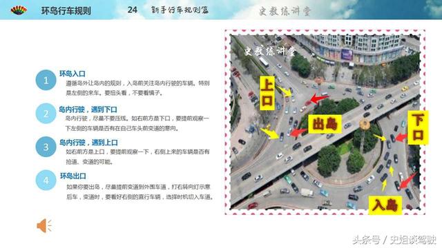 新手练车10大技巧详解，新手上路三天速成技巧训练