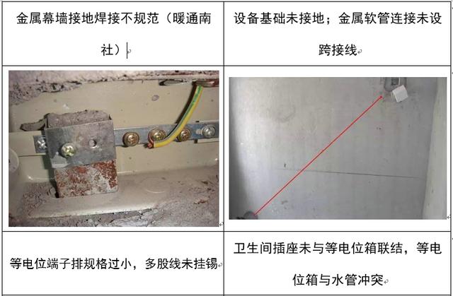 防雷接地与等电位联系，综合防雷技术——防雷等电位连接