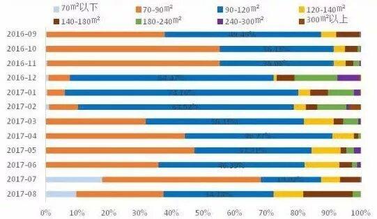上海临港新城未来发展到底如何，上海未来的增长引擎