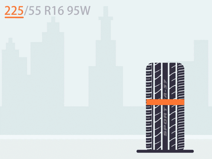 轮胎参数对照表，轮胎参数对照表详细图