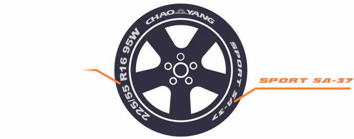 轮胎参数对照表，轮胎参数对照表详细图