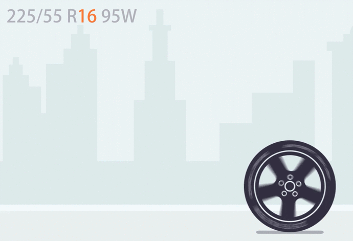 轮胎参数对照表，轮胎参数对照表详细图