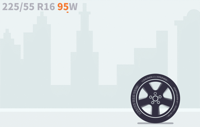轮胎参数对照表，轮胎参数对照表详细图