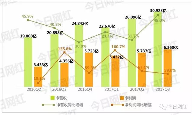李学凌的yy号是多少，一场蓄谋已久的变轨