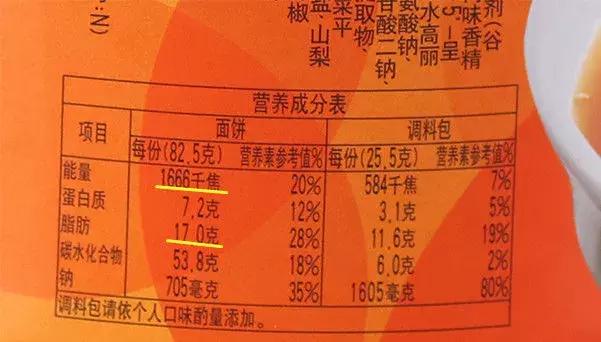 减肥应该吃哪种泡面，减肥党可以选择的非油炸速食面