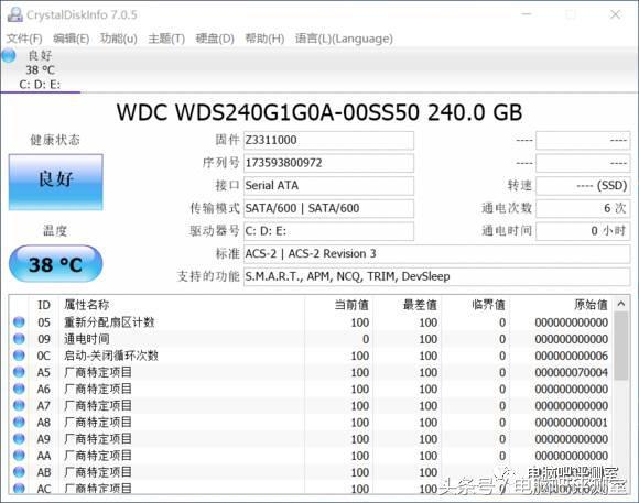 西部数据ssd 蓝盘和绿盘的区别，装机帮扶站第20期番外