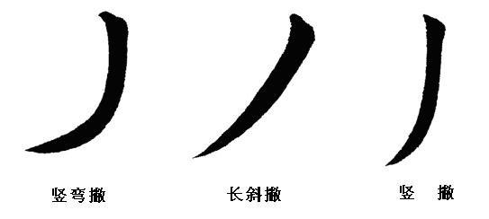 如何练好楷书毛笔字，毛笔楷书入门全解