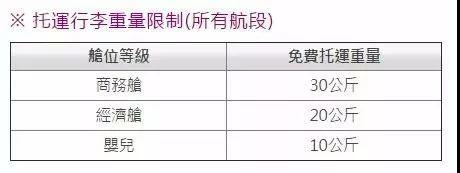 国内航空行李标准，关于国内航班行李规定的9个重要知识