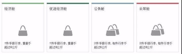 国内航空行李标准，关于国内航班行李规定的9个重要知识