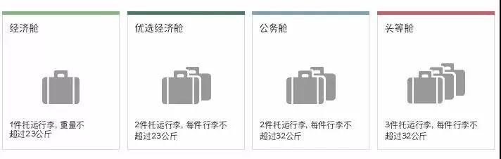 国内航空行李标准，关于国内航班行李规定的9个重要知识