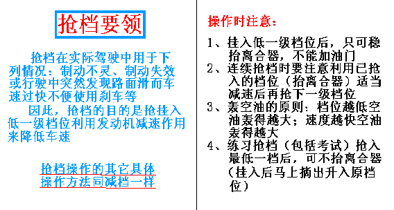 新手上路驾驶技巧，新手上路实用驾车技巧（图解驾车技巧终身受用）