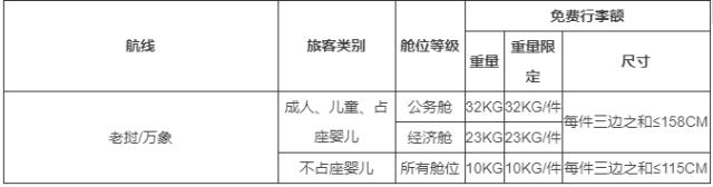 国内航空行李标准，关于国内航班行李规定的9个重要知识