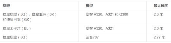 国内航空行李标准，关于国内航班行李规定的9个重要知识