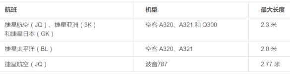 国内航空行李标准，关于国内航班行李规定的9个重要知识