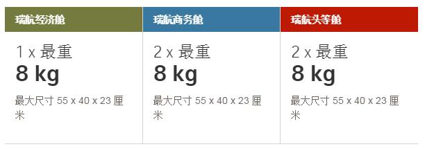 国内航空行李标准，关于国内航班行李规定的9个重要知识