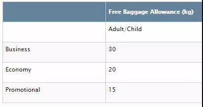 国内航空行李标准，关于国内航班行李规定的9个重要知识