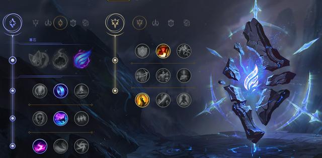 英雄联盟猴子出装，lol猴子上单出装s12（学会这招轻松大闹天宫）