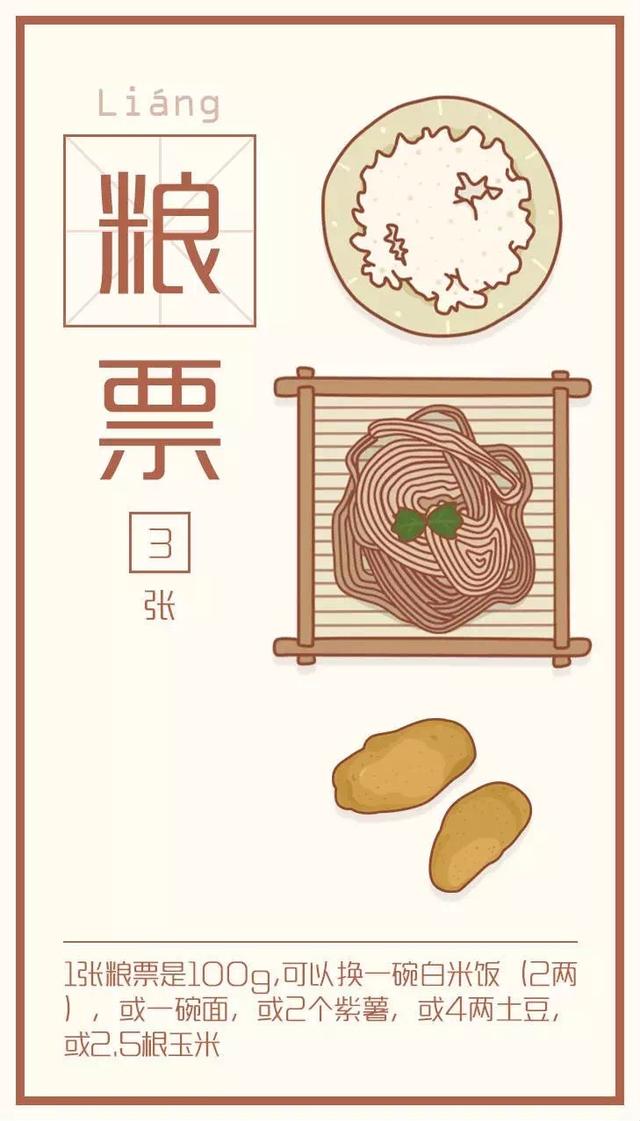 解放前糖尿病(以前有糖尿病)