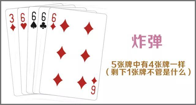 牛牛规则简单易懂讲解，一张k、一张Q进了衣袖