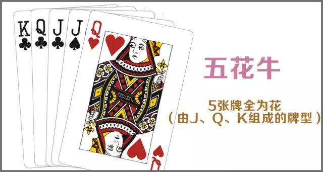 牛牛规则简单易懂讲解，一张k、一张Q进了衣袖