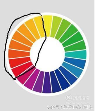 冷色调是什么，如何区分冷色调