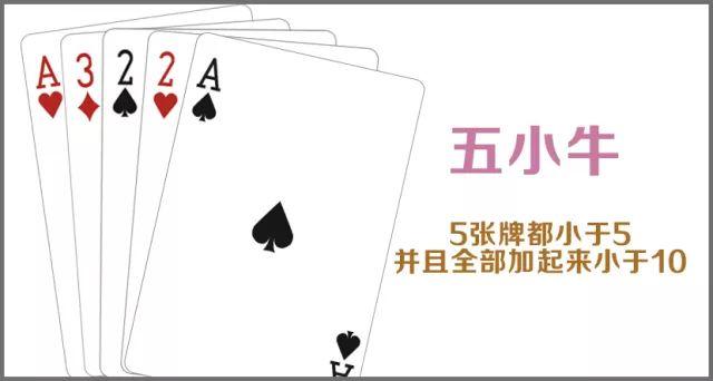 牛牛规则简单易懂讲解，一张k、一张Q进了衣袖