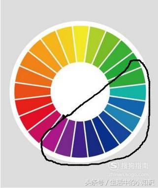 冷色调是什么，如何区分冷色调