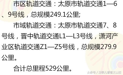 太原地铁规划图，速看太原未来8条地铁规划（大太原地铁规划图）