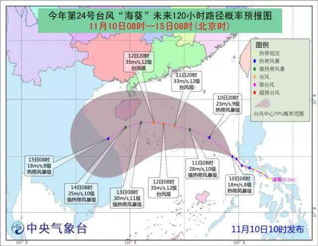 福州台风最新预报，“卡努”加强为超强台风