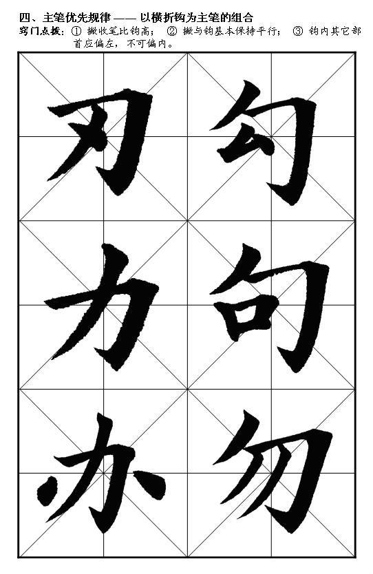 如何练好楷书毛笔字，毛笔楷书入门全解