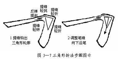 如何练好楷书毛笔字，毛笔楷书入门全解