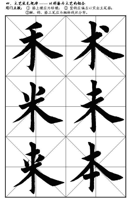 如何练好楷书毛笔字，毛笔楷书入门全解