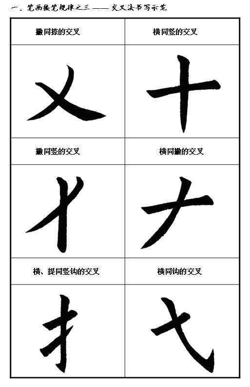 如何练好楷书毛笔字，毛笔楷书入门全解