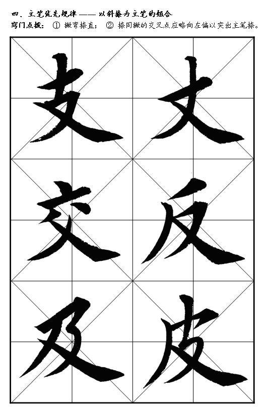 如何练好楷书毛笔字，毛笔楷书入门全解