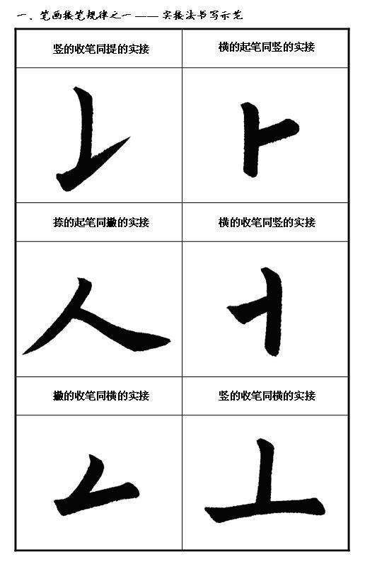 如何练好楷书毛笔字，毛笔楷书入门全解