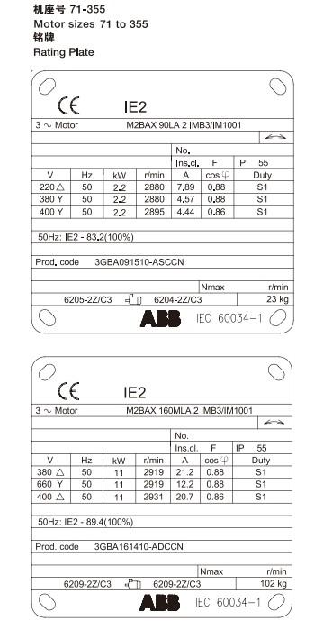 ABB电机在线铭牌含义，abb电机标准编号介绍