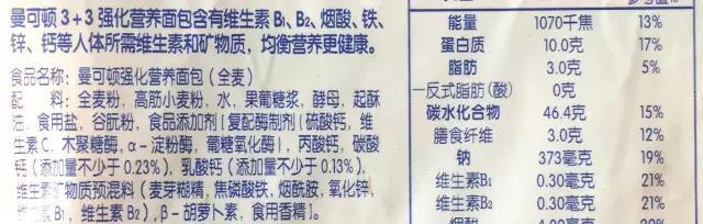 减肥时最常吃的全麦面包Top5，减肥时最常吃的全麦面包Top5