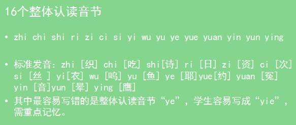 汉语拼音的正确读法及，小学汉语拼音的拼读及书写规则