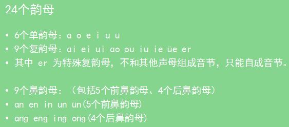 汉语拼音的正确读法及，小学汉语拼音的拼读及书写规则